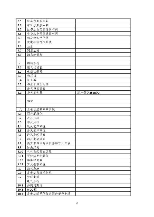 2023.04.20 天然氣分布式能源內(nèi)燃發(fā)電機(jī)組采購(gòu)咨詢函_頁(yè)面_3.jpg