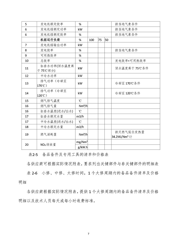 2023.04.20 天然氣分布式能源內(nèi)燃發(fā)電機(jī)組采購(gòu)咨詢函_頁(yè)面_7.jpg